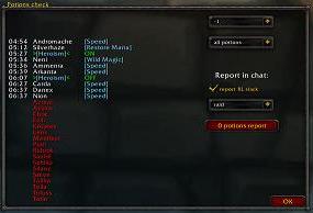 RaidSlackCheck addon